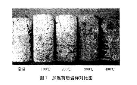 溫度變化對花崗巖井壁穩(wěn)定性影響