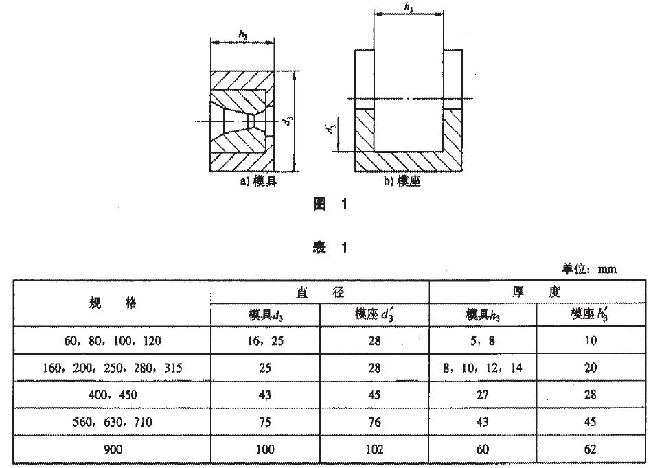 ģߺģߴҊD1 ͦϱl Ҏ
